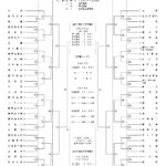 2024年度鹿児島県高校総体バスケット 男子