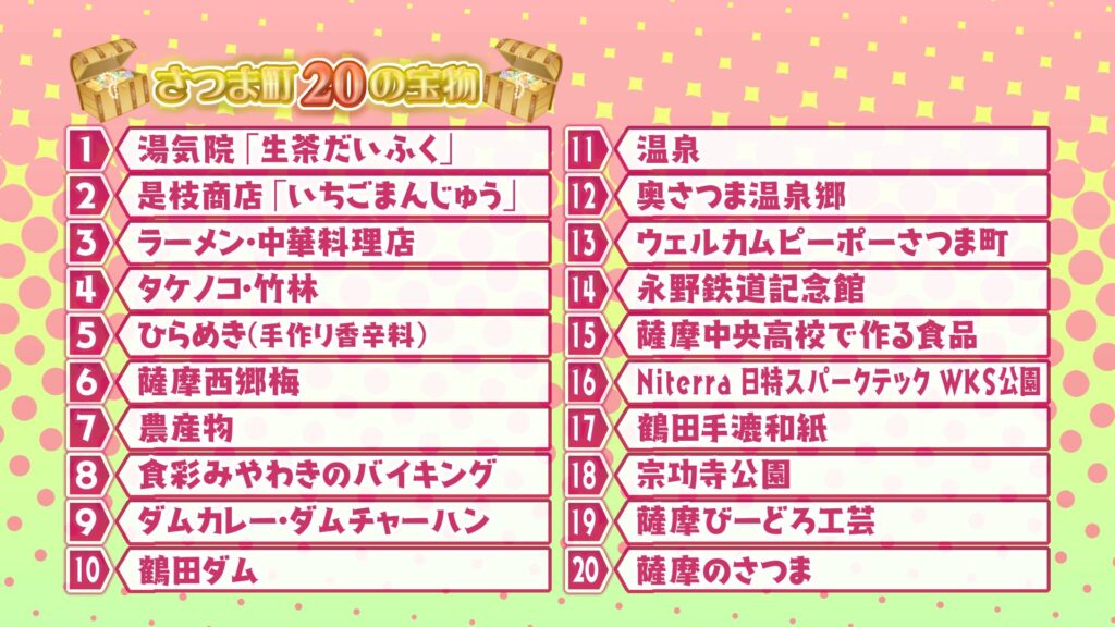 インタビューで選ばれた『さつま町20の宝物』