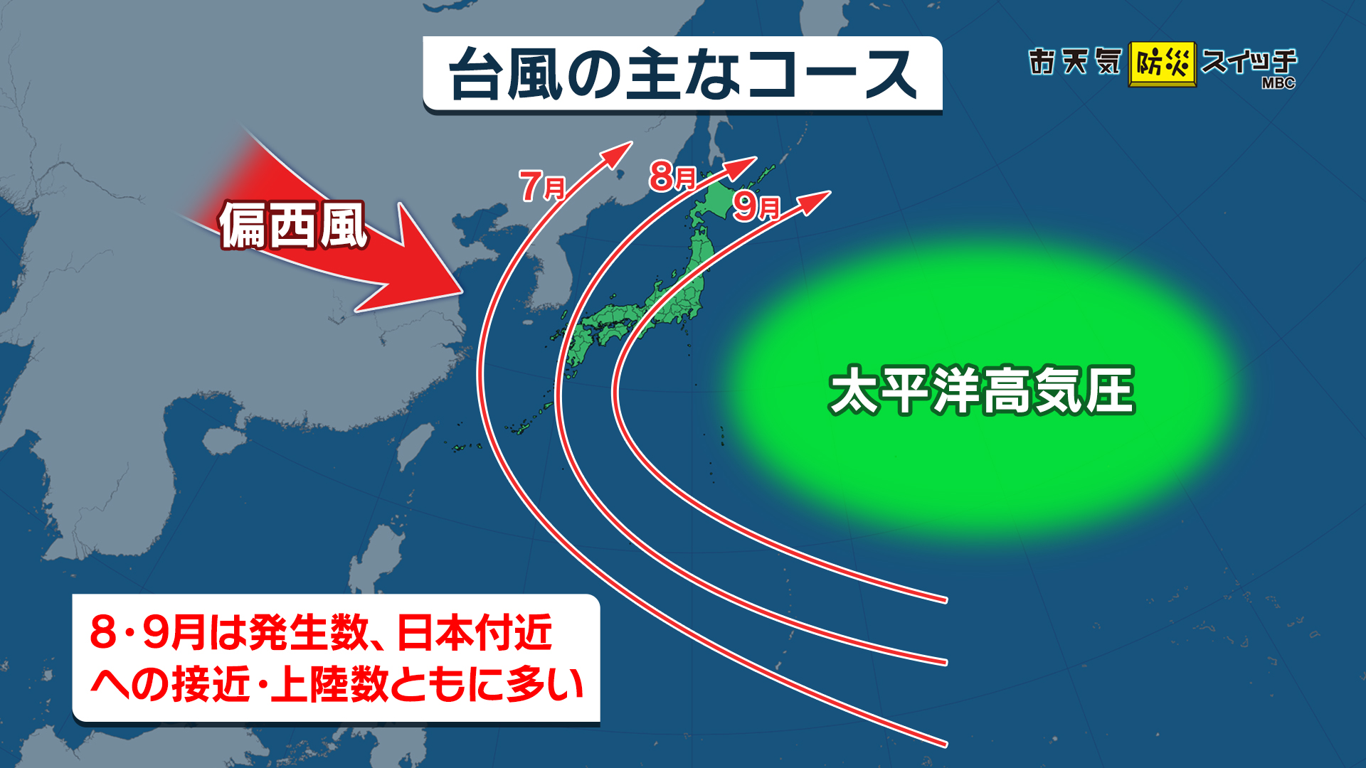 なぜ研究者は左乳房ががんになりやすいと信じているのでしょうか?