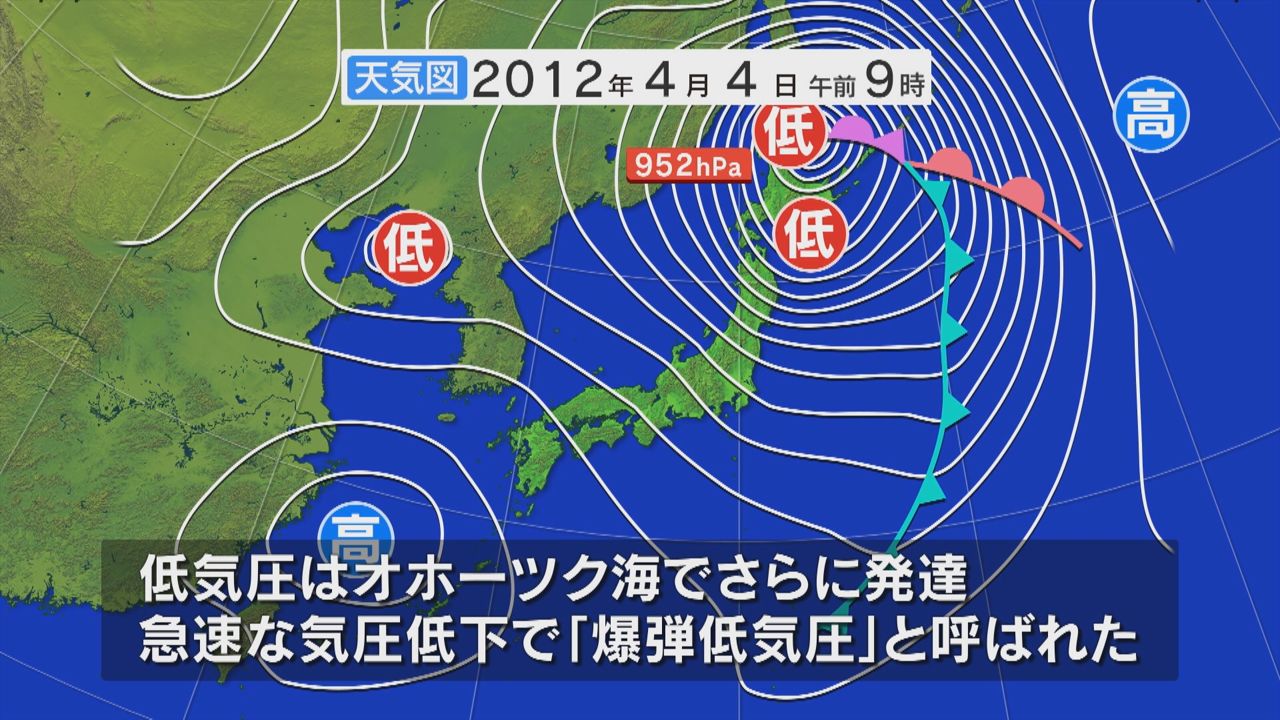 アクセサリー【オリジナル品】 春の嵐の低気圧対策に????気圧対策 ...