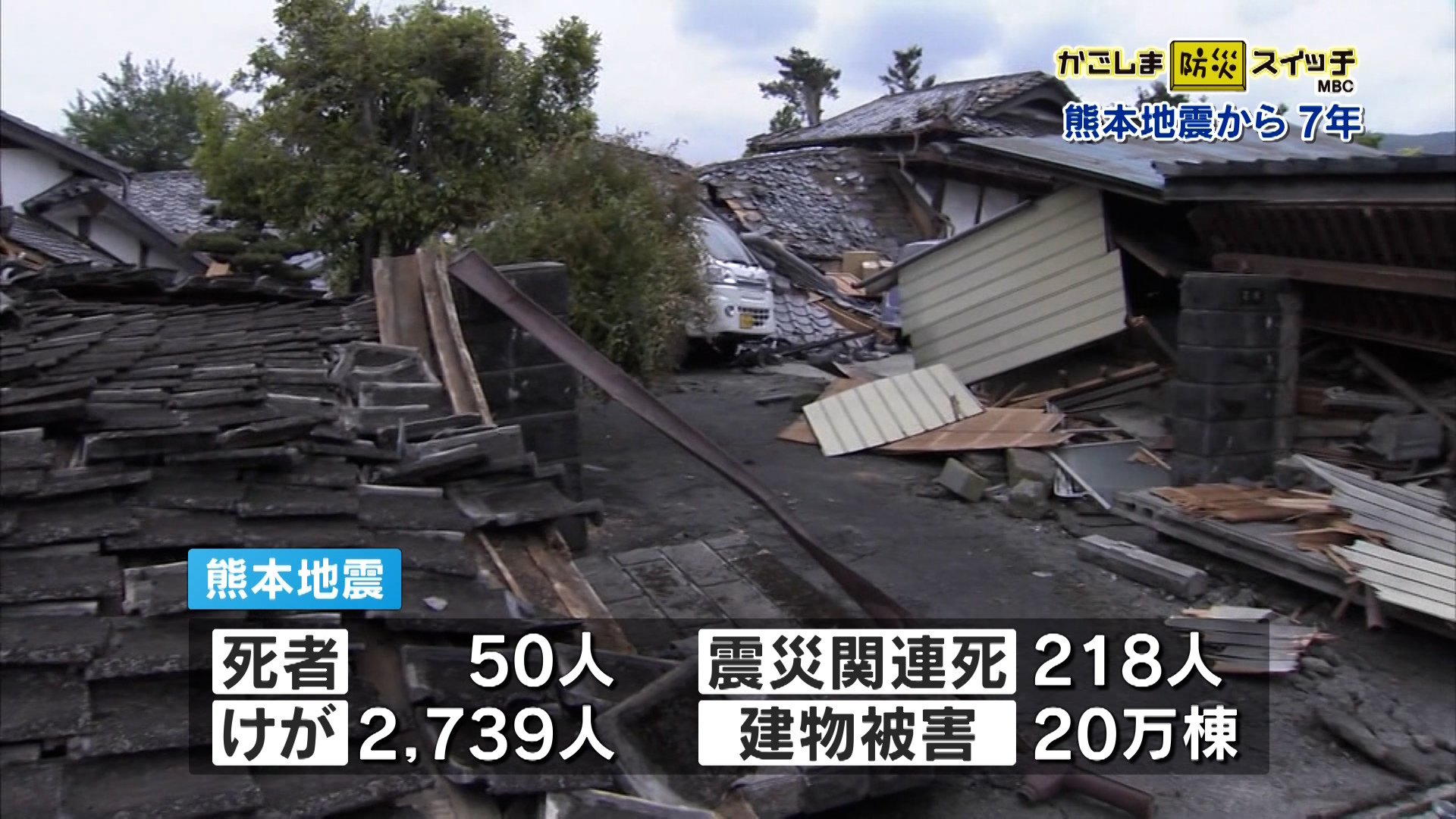 熊本地震から7年 MBC防災スイッチ