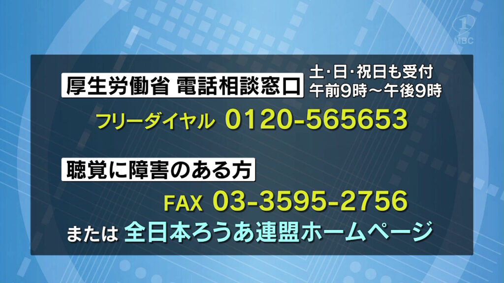 新型コロナ　相談電話 休日・夜間の対応窓口